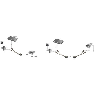 PoE-kabelsplitser en PoE-injector, passief, 2-delig