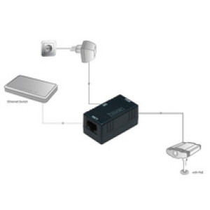 PoE-injectiekoppeling, passief, 2x RJ45