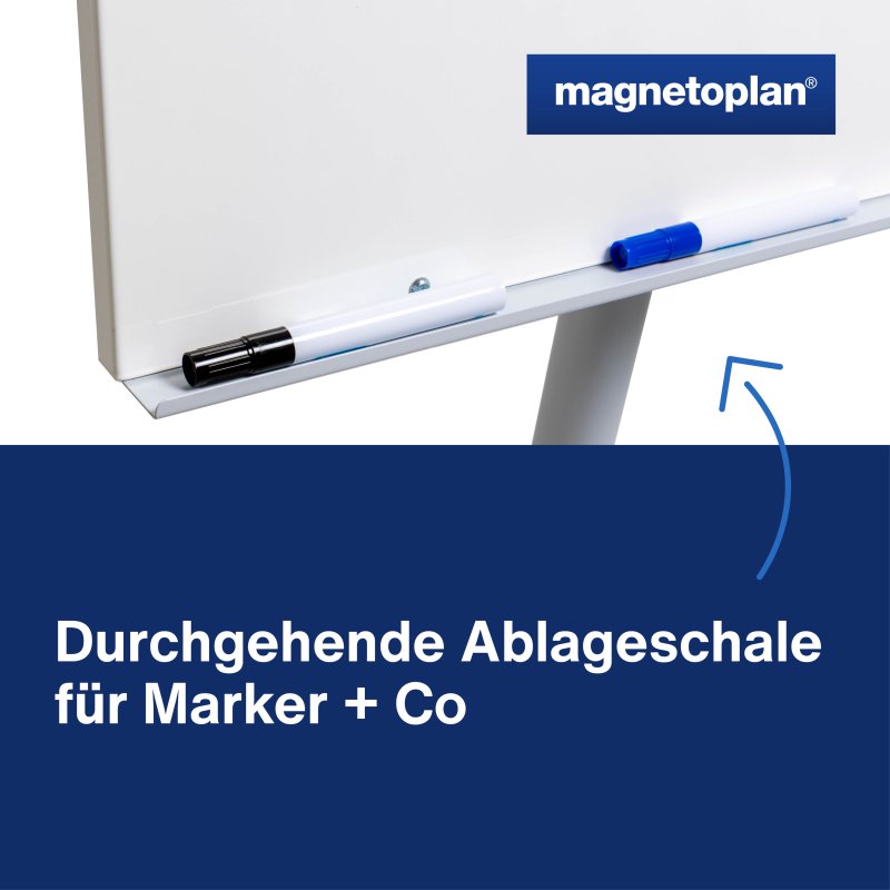 magnetoplan flipchart Junior Plus mobil, magnethaftend, 680 x 1040 mm, wit/lichtgrijs