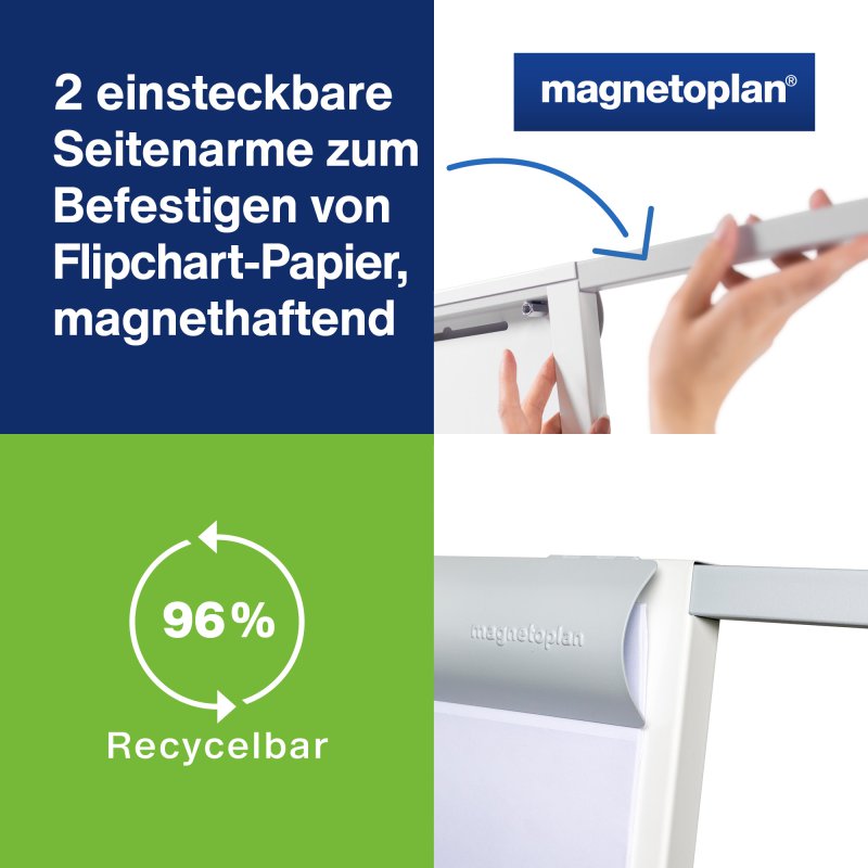 magnetoplan flipchart Junior Plus mobil, magnethaftend, 680 x 1040 mm, wit/lichtgrijs