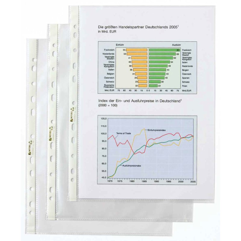 HETZEL documenthoezen A4 transparant, geperforeerd, 100 stuks