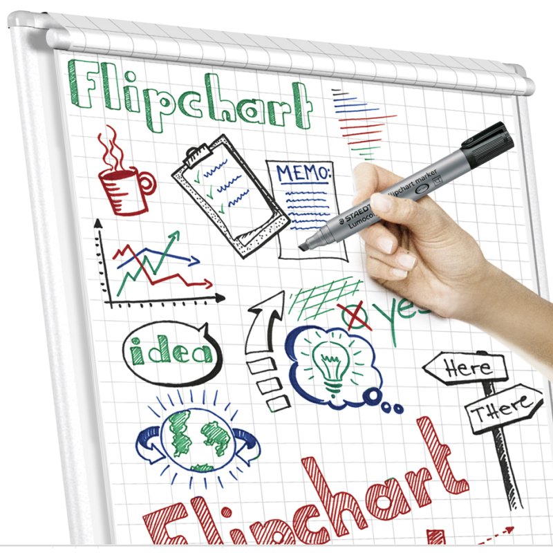 STAEDTLER Lumocolor flipchartmarkers 356, 4-delige set