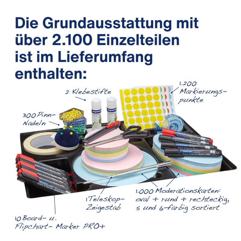 magnetoplan Presentatiekoffer 'Kompakt', compleet gevuld