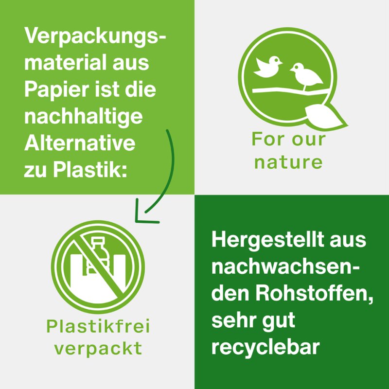 magnetoplan Wisbladen voor bordenwisser, magnetisch