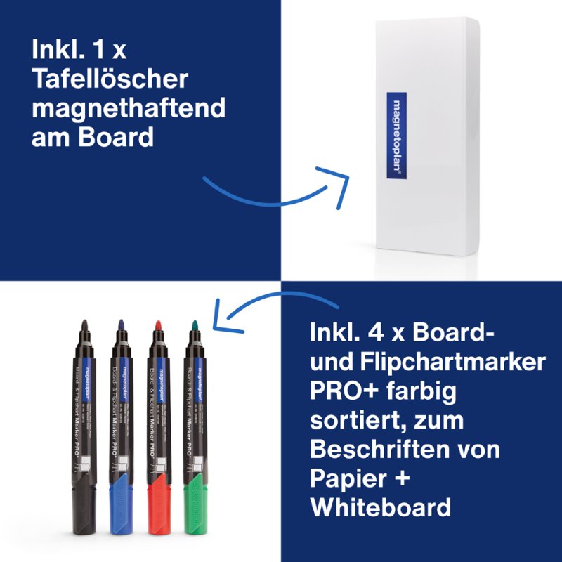 Magneetplanbord accessoires klein, voor whiteborden.