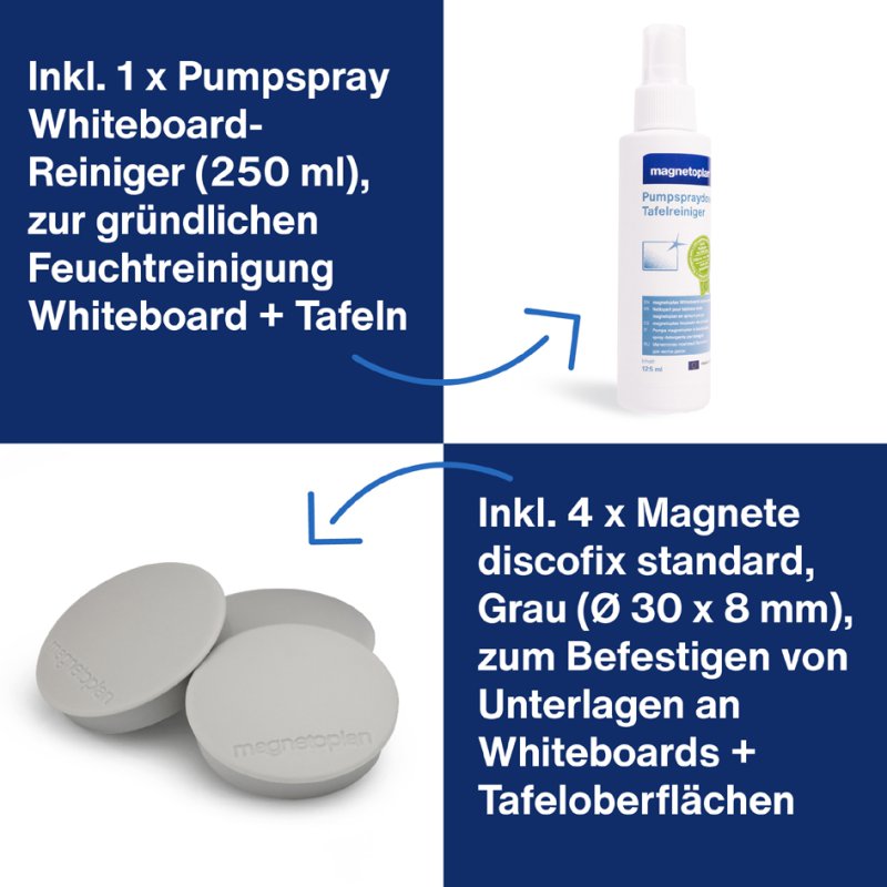 Magneetplanbord accessoires klein, voor whiteborden.