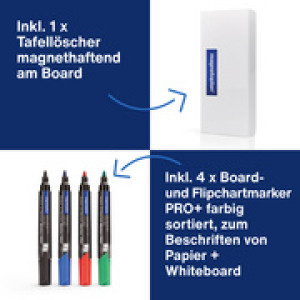 Magneetplanbord accessoires klein, voor whiteborden.