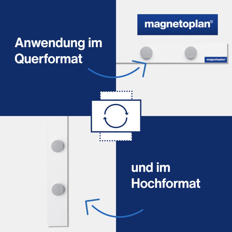 Magnetoplan magnetische wandstrip met 4 magneten