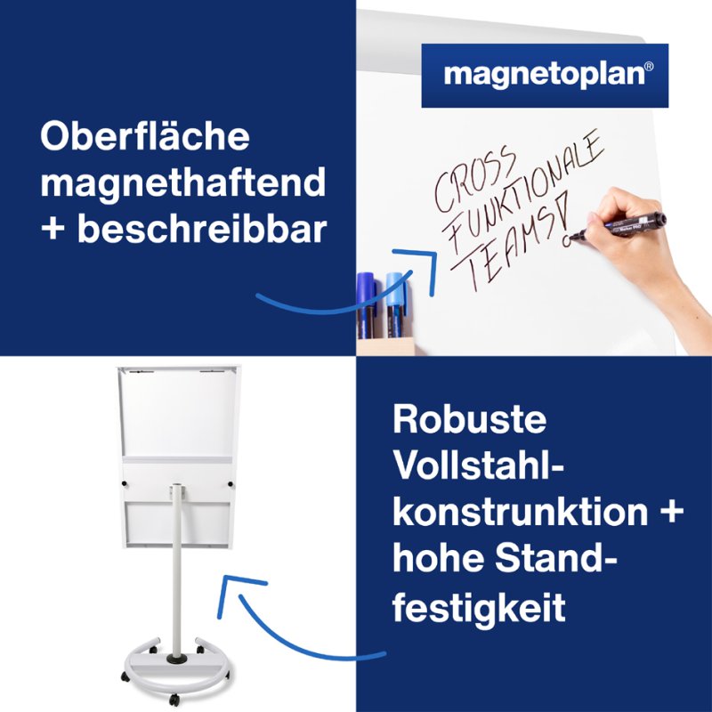 magnetoplan Mobiel Flipchart de luxe, magneetoppervlak, hoogteverstelling 1,75-2,00 m, wit/lichtgrijs