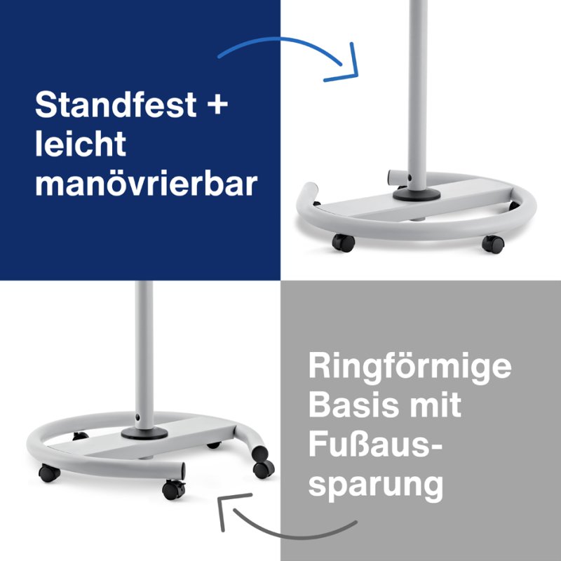 magnetoplan Mobiel Flipchart de luxe, magneetoppervlak, hoogteverstelling 1,75-2,00 m, wit/lichtgrijs