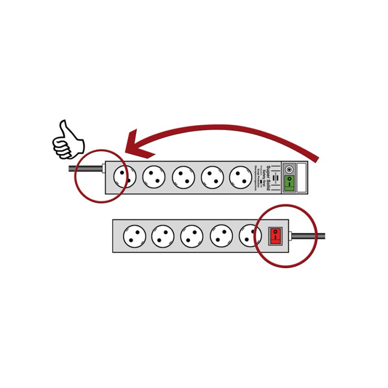 Brennenstuhl stekkerdoos Super-Solid 5-voudig zilver