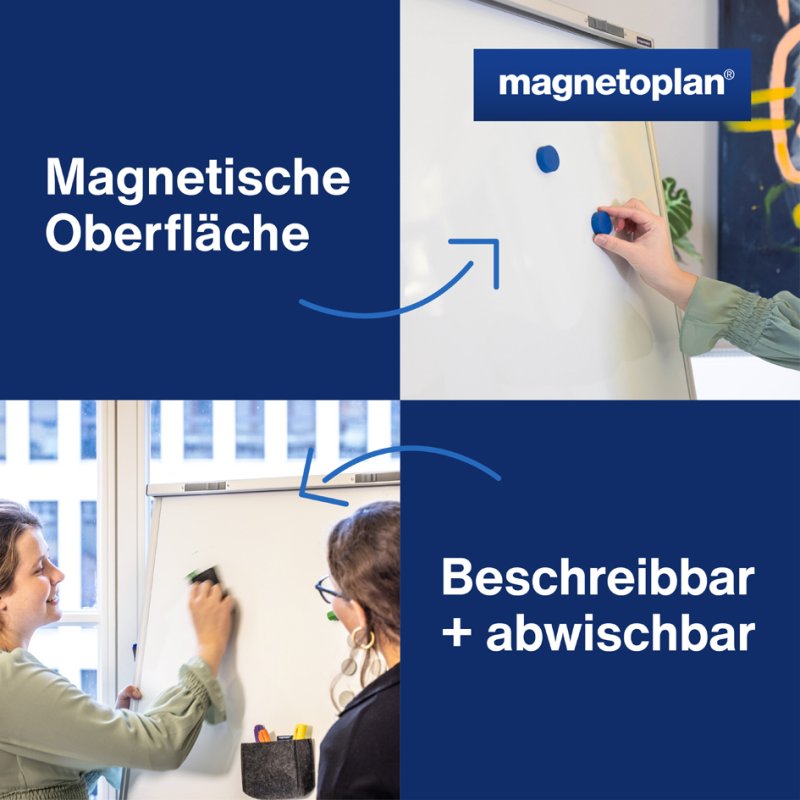 Magnetisch whiteboard 'Junior SP'
