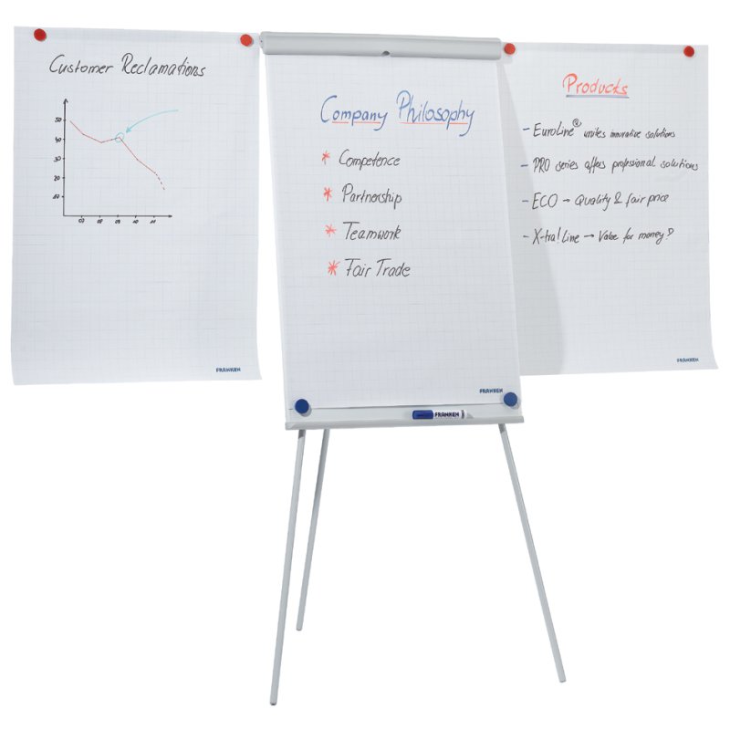 Franken whiteboard X-tra! Line Standaard Plus, in hoogte verstelbaar