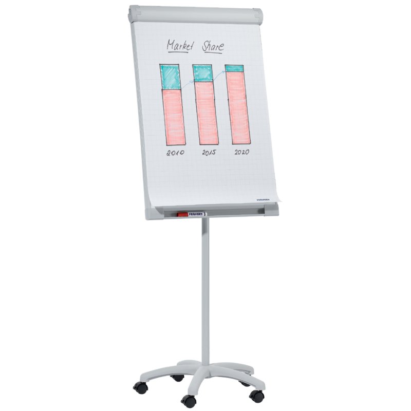 Flipoverblok PRO Mobiel, lichtgrijs, 670 x 950 mm