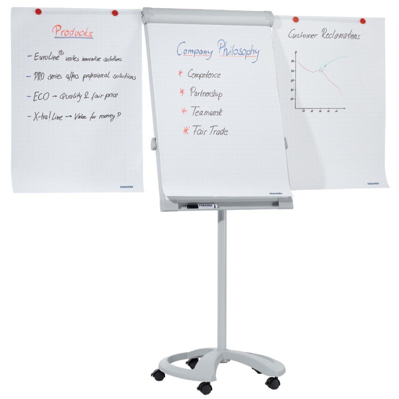 FRANKEN flipchart PRO Deluxe Mobil, magnethaftend, hoogte verstelbaar 1,80-1,95 m