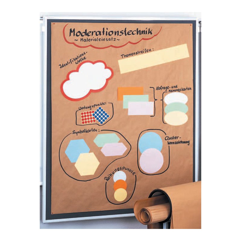 Moderatiepapier, 80 g/m², wit, 50 vellen.
