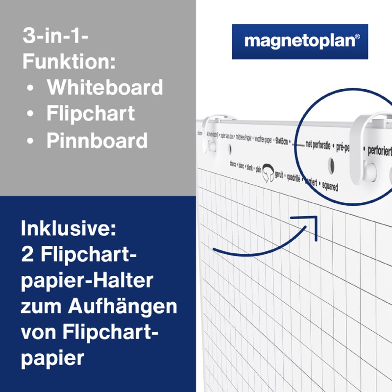 magnetoplan Universal Board, 750 x 1200 mm, blauw