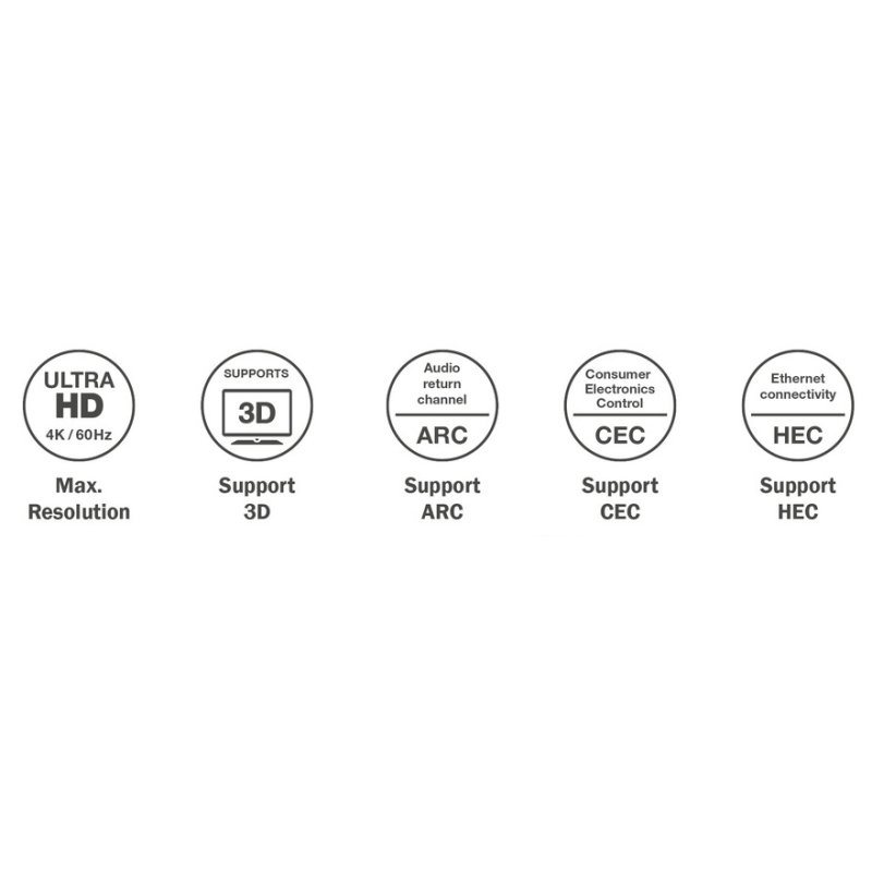DIGITUS HDMI kabel 1,0 meter stekker naar stekker