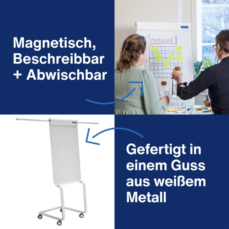 magnetoplan Design-Flipchart evolution plus, wit, 680 x 980 mm, magnetisch