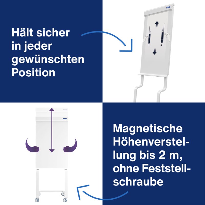 magnetoplan Design-Flipchart evolution plus, wit, 680 x 980 mm, magnetisch