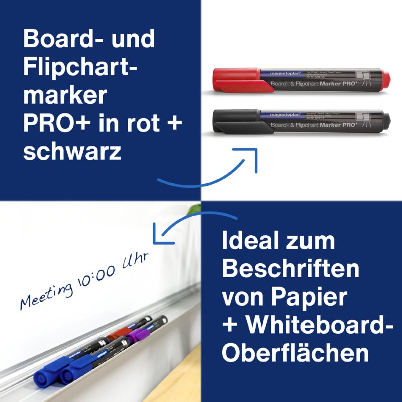 Magnetoplan Whiteboard startersset voor whiteboards
