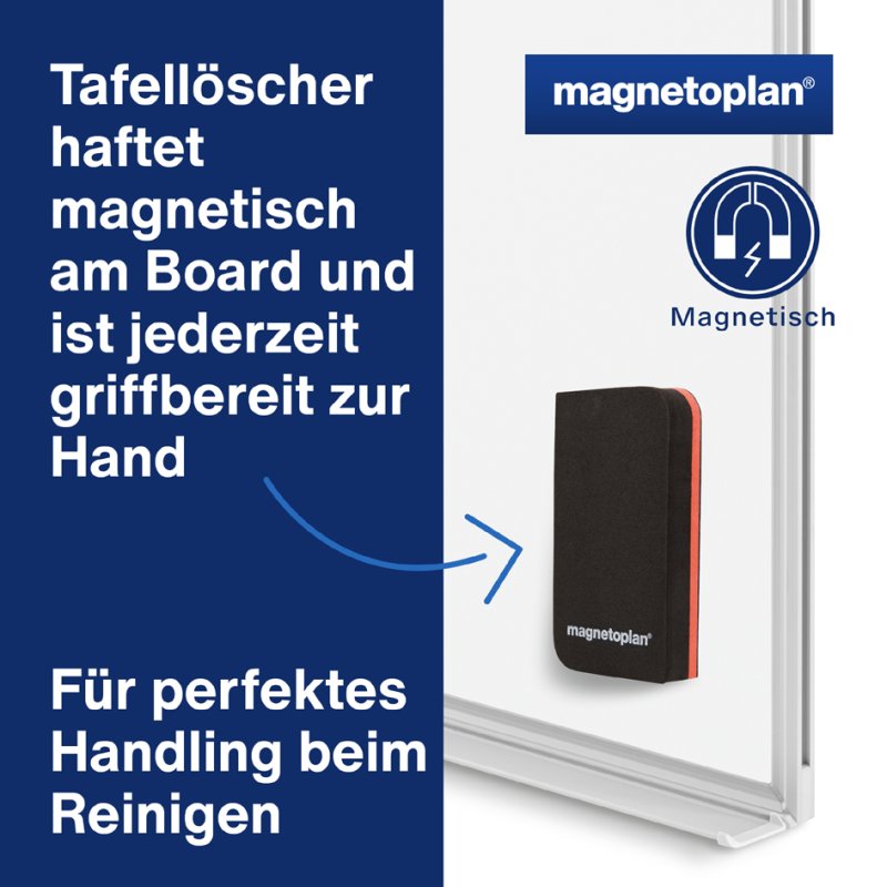 Magnetoplan Whiteboard startersset voor whiteboards