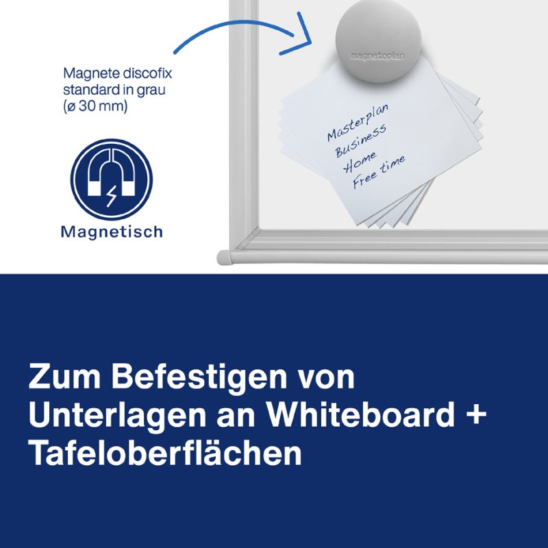Magnetoplan Whiteboard startersset voor whiteboards