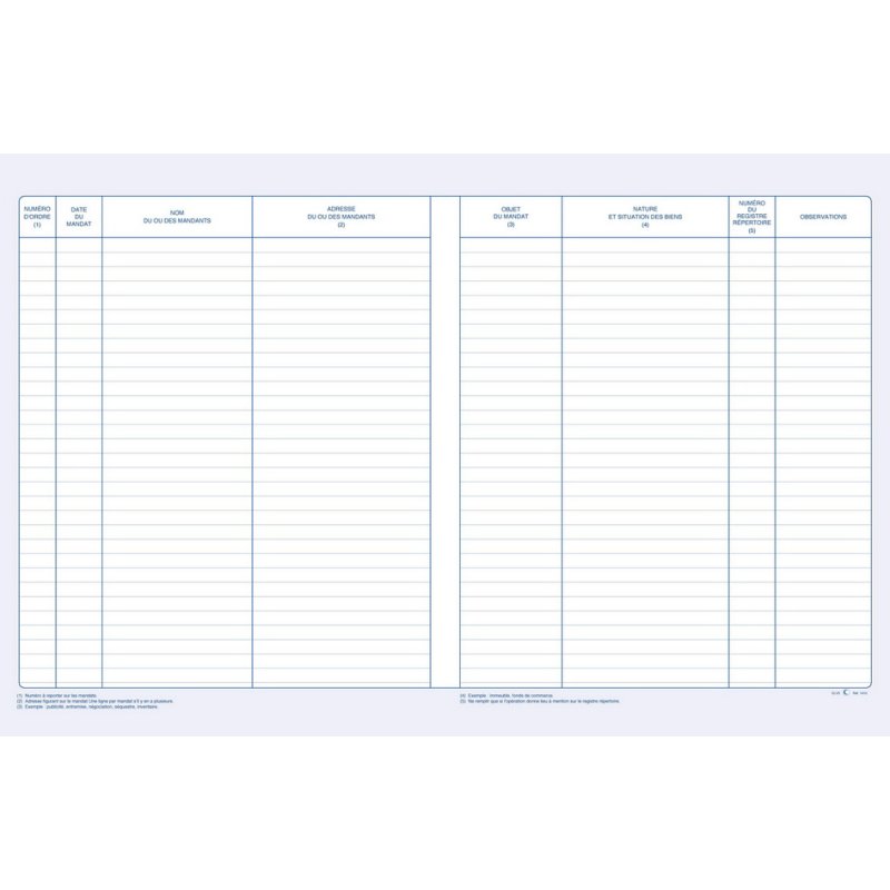 Vastgoedtransactieregister, 200 pagina's