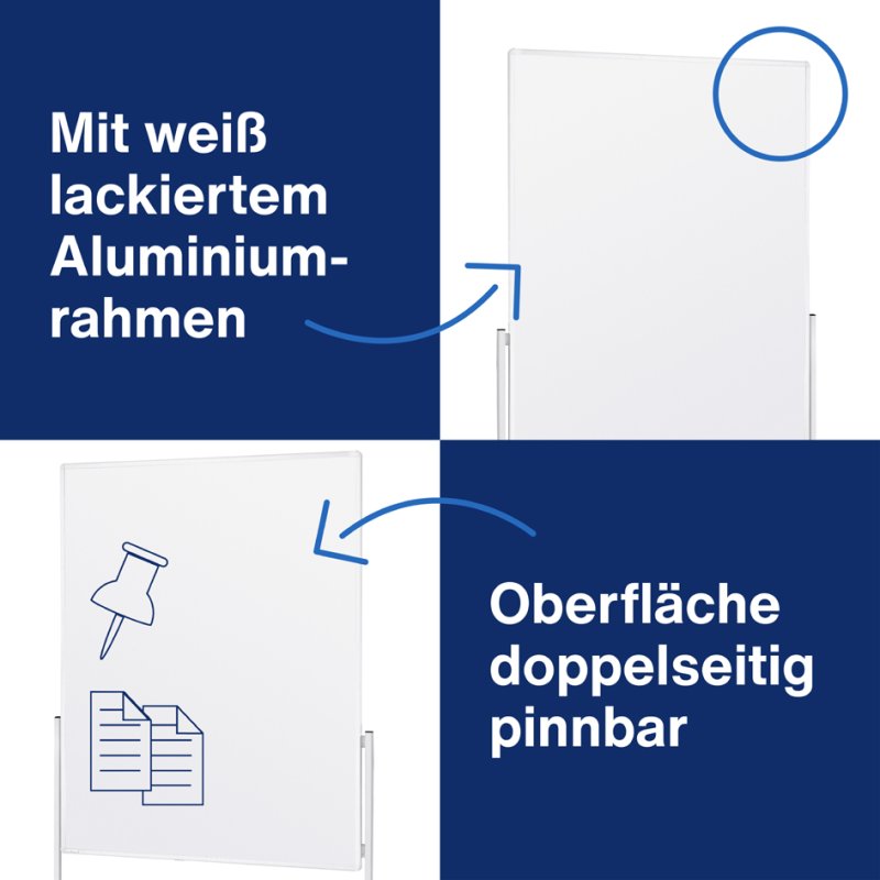 magnetoplan moderatietafel Moderat, 120x150 cm, wit, aluminium frame