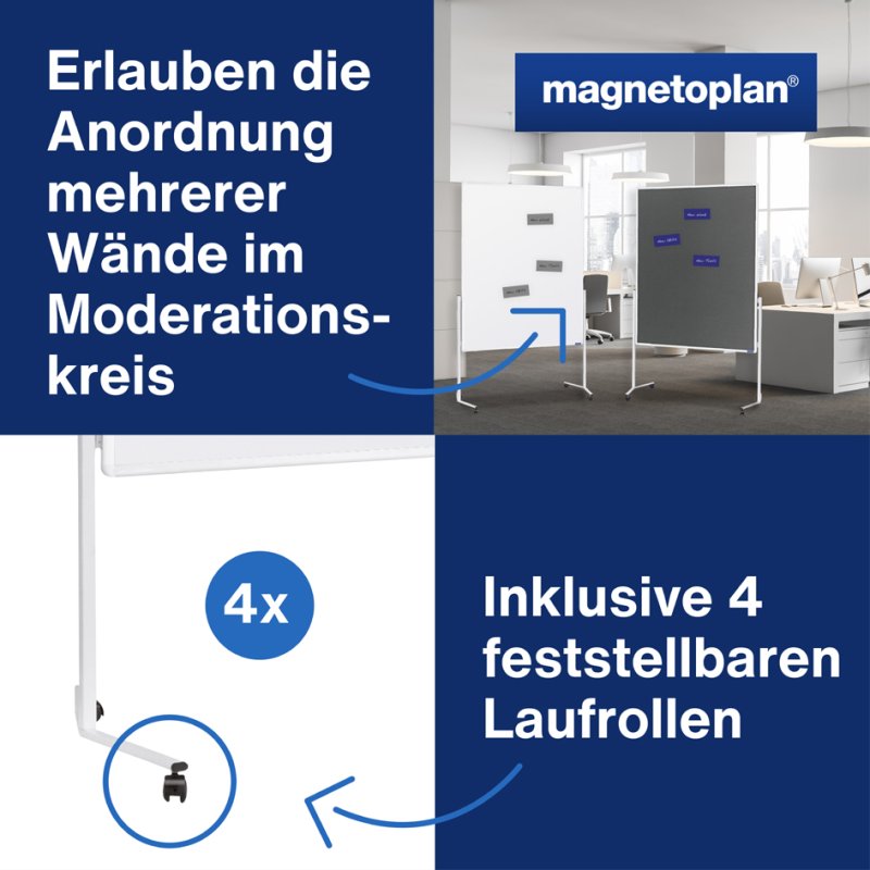 magnetoplan moderatietafel Moderat, 120x150 cm, wit, aluminium frame