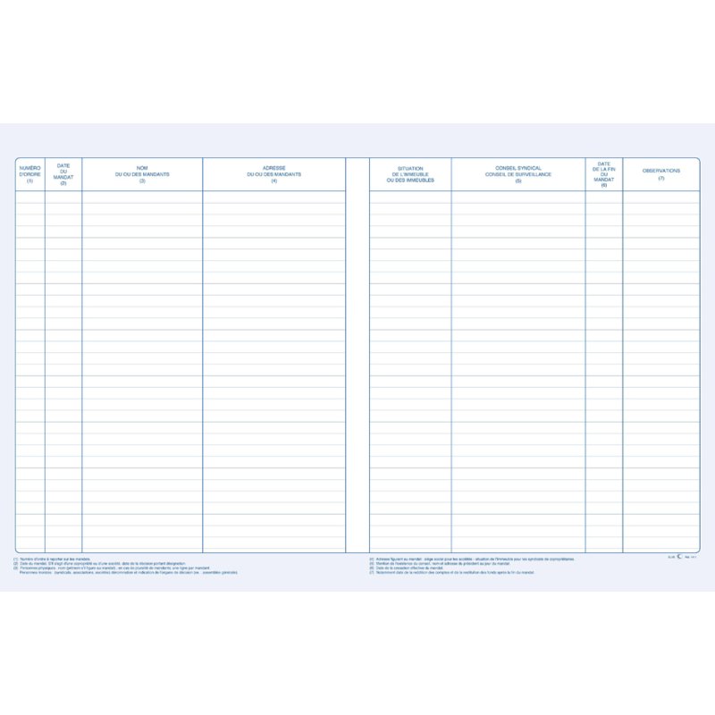 Onroerendgoedbeheerregister, 200 pagina's