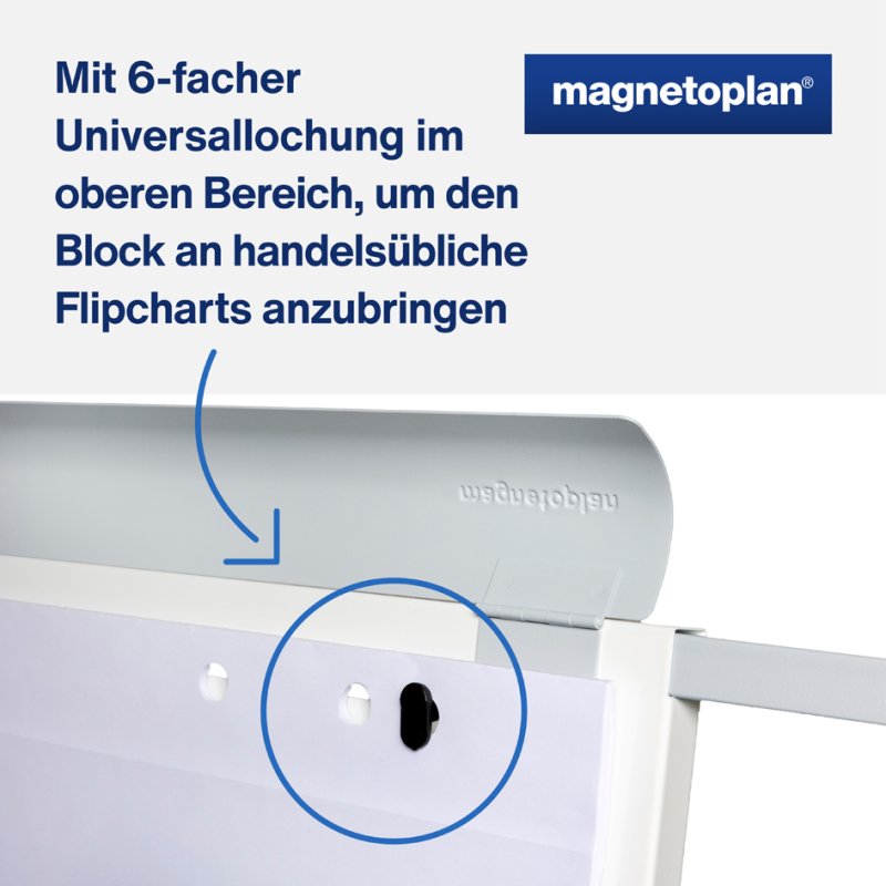 Magneetbord flipoverschrijfblok, 650 x 930 mm, vlak