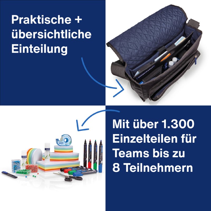 magnetoplan Moderatortas 'Messenger', compleet gevuld