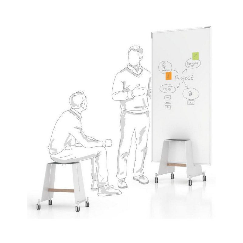 magnetoplan Design-Thinking whiteboard-set, dubbelzijdig, 900 x 1800 mm, wit