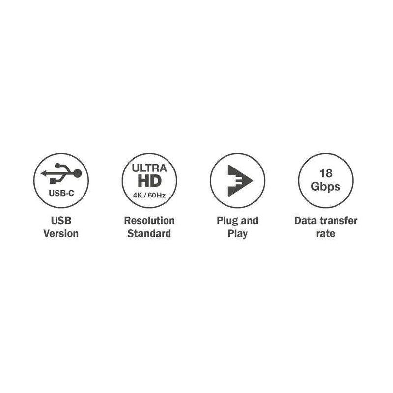 USB-C naar HDMI-kabel, 2 meter