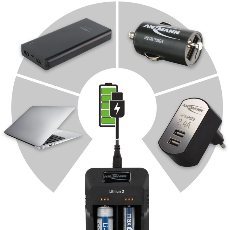 ANSMANN Lithium 2 universele batterijlader voor NiMH en Li-Ion accu's