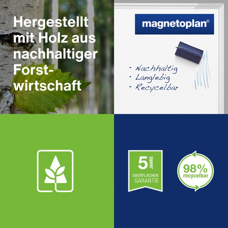 magnetoplan Design-Thinking whiteboard, dubbelzijdig, 900 x 1800 mm, wit