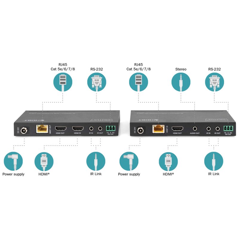 DIGITUS 4K HDMI Extender Set 150m zwart
