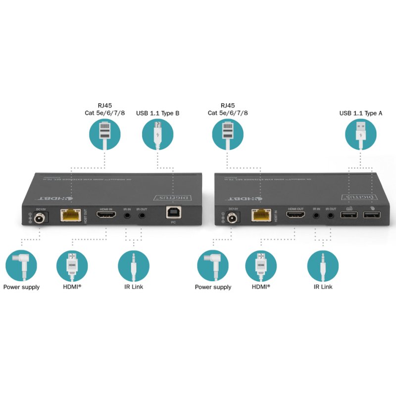 DIGITUS 4K HDBaseT HDMI KVM verlengset 70m zwart
