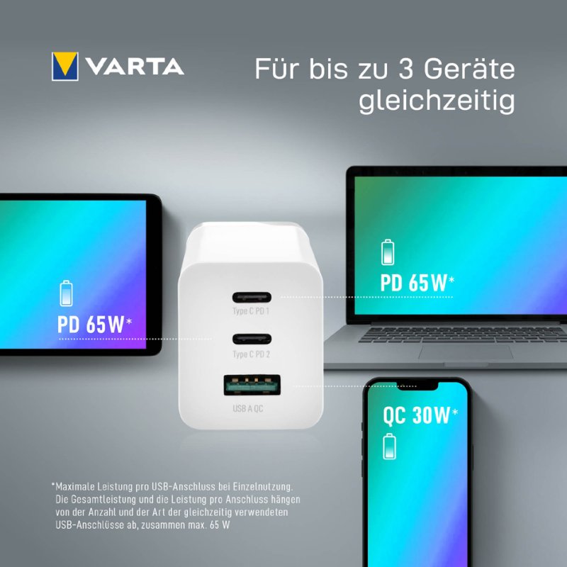 VARTA USB-snellader 65W wit met 2x USB-C en 1x USB-A aansluitingen