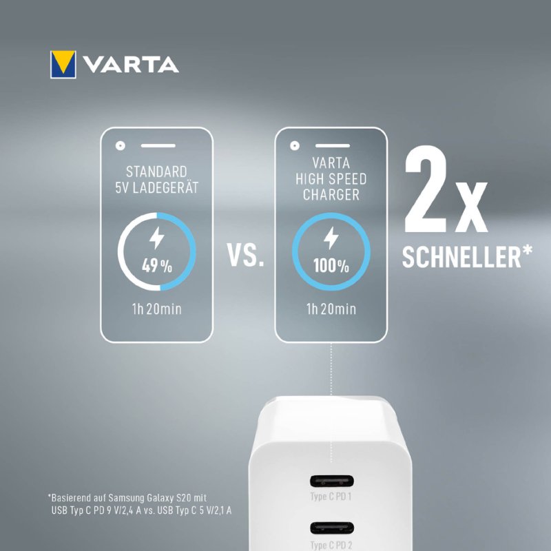 VARTA USB-snellader 65W wit met 2x USB-C en 1x USB-A aansluitingen