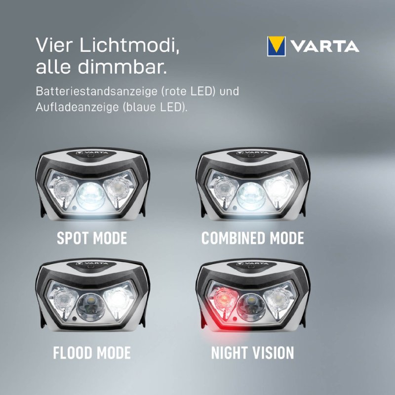 VARTA hoofdlamp Outdoor Sports H30R draadloos oplaadbaar met accu