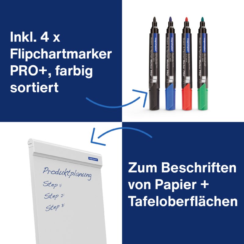 Magnetoplan flipchart accessoire-set