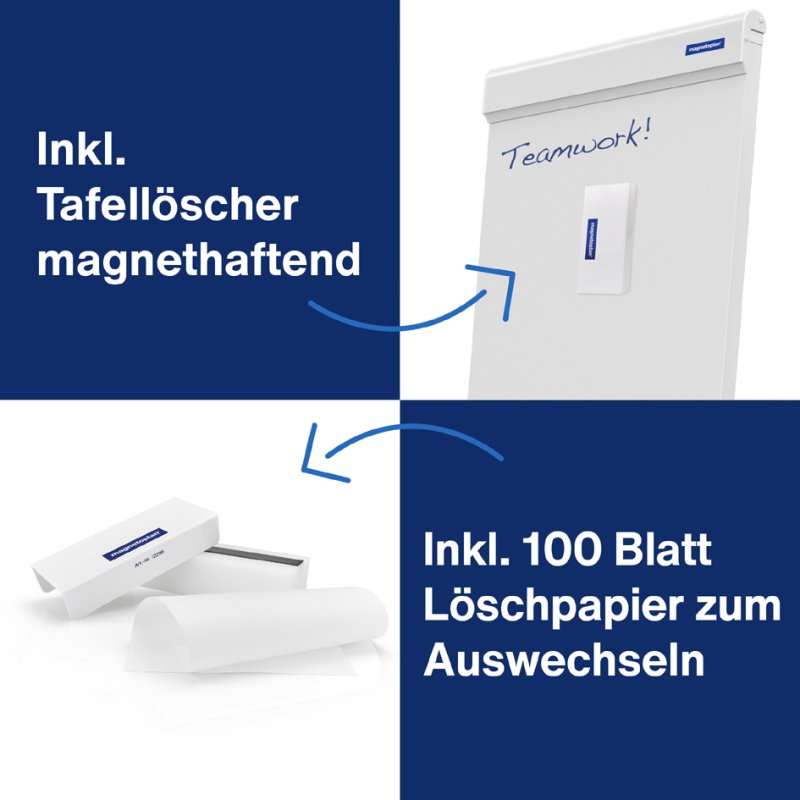 Magnetoplan flipchart accessoire-set