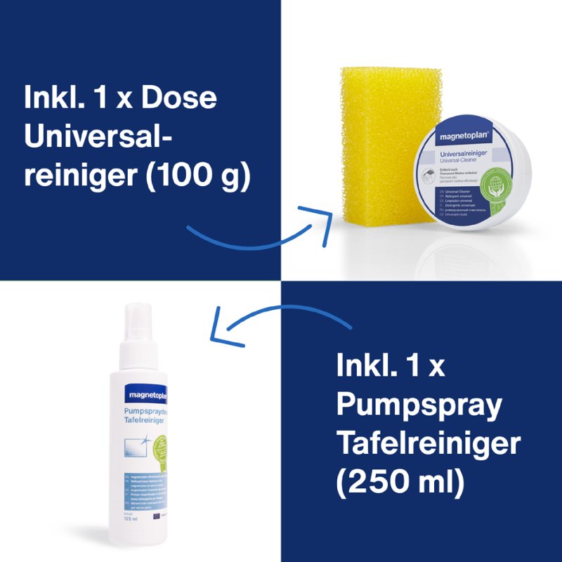 Magnetoplan flipchart accessoire-set