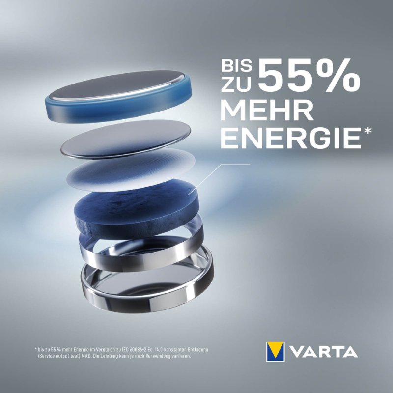 VARTA Lithium knoopcel CR2032 Professional Electronics