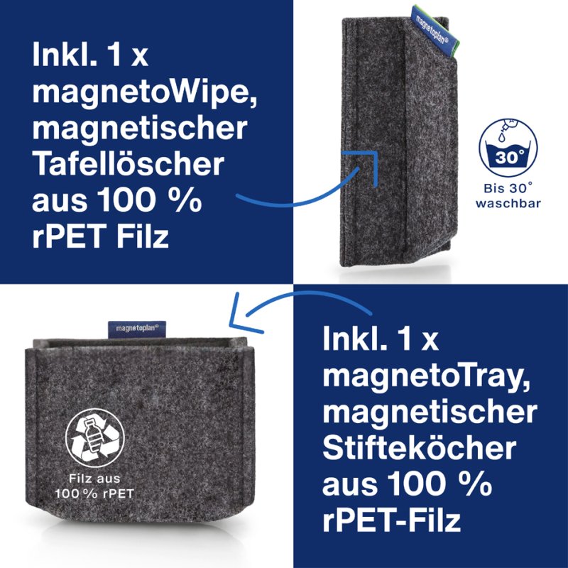 Magnetoplan Whiteboard Essentials Kit, rood