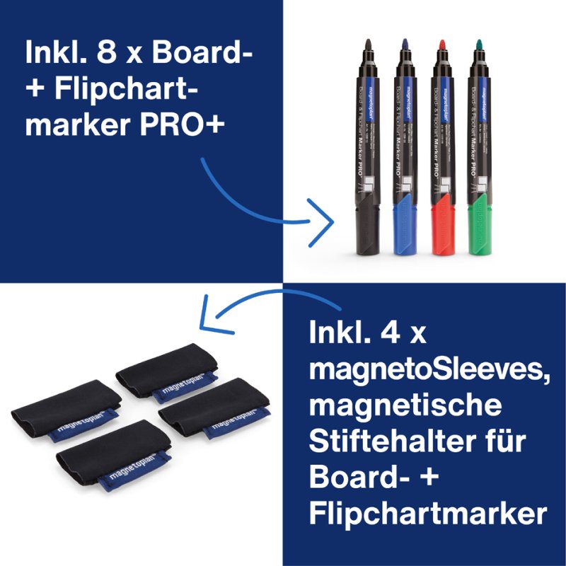 Magnetoplan Whiteboard Essentials Kit, rood