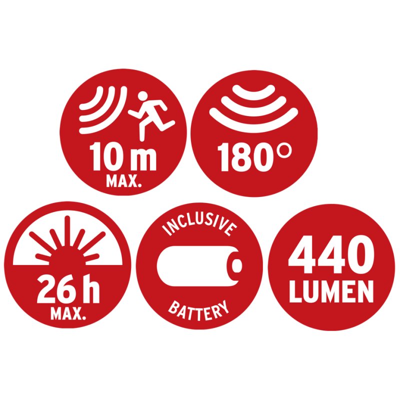 Brennenstuhl batterij LED straler LUFOS 440 lumen met bewegingsmelder IP44