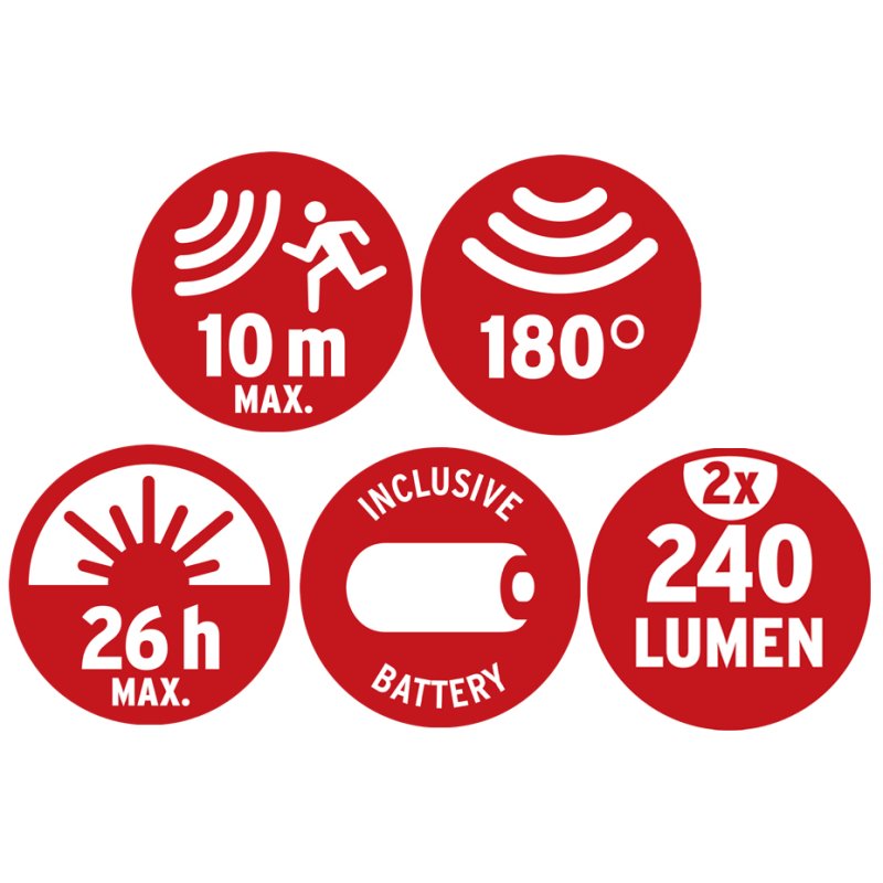 Brennenstuhl batterij LED straler LUFOS met bewegingsmelder, 480 lumen, IP44